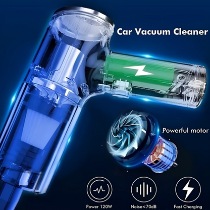Portable | Car Vacuum Cleaner